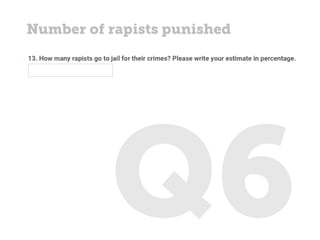 Number of rapists punished
 