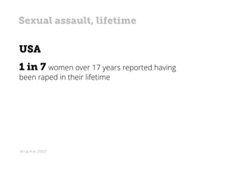 Sexual assault, lifetime
USA
1 in 7 women over 17 years reported having
been raped in their lifetime
(Krug et al. 2002)
 