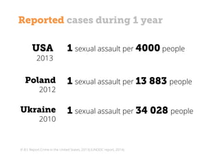 (F.B.I. Report.Crime in the United States, 2013) (UNODC report, 2014)
Ukraine
2010
Poland
2012
Reported cases during 1 year
1 sexual assault per 4000 peopleUSA
2013
1 sexual assault per 13 883 people
1 sexual assault per 34 028 people
 