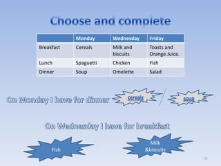 Monday      Wednesday    Friday
Breakfast   Cereals     Milk and     Toasts and
                        biscuits     Orange Juice.
Lunch       Spaguetti   Chicken      Fish
Dinner      Soup        Omelette     Salad




                                      Milk
     Fish                           &biscuits
                                                     32
 