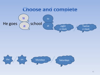 to                   to

He goes        at
                    school      at    eight      Twelve
                                     o´clock     o´clock




 the      on          Mondays        Saturdays



                                                           42
 