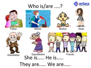 Who is/are ....?
She is..... He is.....
They are..... We are.....
Father Mother Brother Sister
Grandfather GrandMother Friends
 