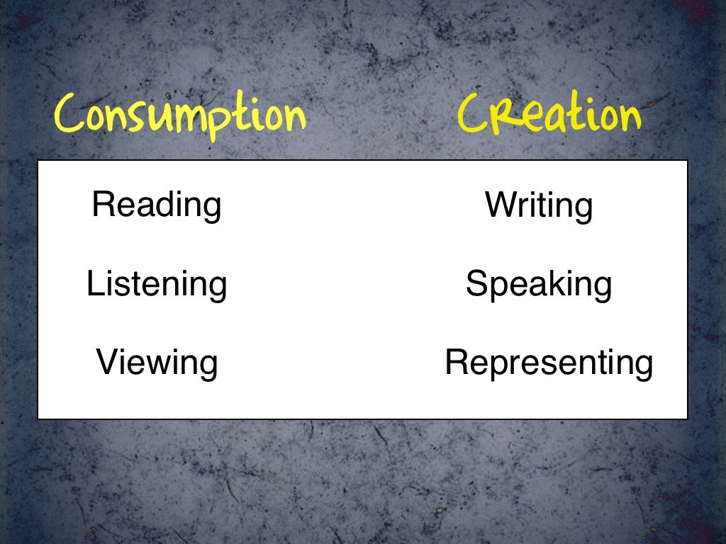 What Do We Keep and What Do We Throw Away