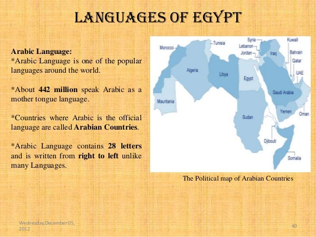 What do you know about egypt dec 05 2012 