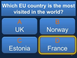 Which EU country is the most
visited in the world?
A
UK
B
Norway
C
Estonia
D
France
14
 