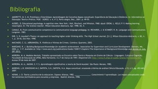 Bibliografia
 AMORETTI, M. S. M. Protótipos e Esteriótipos: Aprendizagem de Conceitos Mapas conceituais: Experiência de Educação à Distância. In: Informática na
Educação: Teoria e Prática. PGIE – UGRGS. v. 4, nº 2, Porto alegre, Dez., 2001. p. 49-55.
 AUSBEL, D. Educational psychology. A cognitive view. New York.: Holt, Rinchart, and Winston, 1968. Apud: ODOM, L. KELLY, P. V. Making learning
meaningful. In: The Science teacher. Wilson Education Abstracts. Apr. 1998. 65, 4.
 CANALE, M. From communicative competence to communicative language pedagogy. In: RICHARDS, J. & SCHMIDT, R. M. Language and Communication.
Longman. 1983.
 IVIE, S. D. Ausubel’s Theory: An approach to teaching higher order thinking skills. The High School Journal, [S.l.], Wilson Education Abstracts, v. 82, n.
1, p. 35-42, Oct/Nov. 1998.
 MACHADO, C. G.; ABRUNHOSA, R. Violência e Vítimas de Crimes. Coimbra: Quarteto, 2003.
 MARZANO, R. J. Building Background Knowledge for Academic Achievement. Association for Supervision and Curriculum Development. Danvers, MA,
2004, p. 1-17. Available at: http://www.ascd.org/publications/books/104017/chapters/The-Importance-of-Background-Knowledge.aspx Access on July,
29th 2013.
 MOREIRA, M. A. Modelos Mentais. Trabalho apresentado no Encontro sobre Teoria e Pesquisa em Ensino de Ciência - Linguagem, Cultura e Cognição,
Faculdade de Educação da UFMG, Belo Horizonte, 5 a 7 de março de 1997. Disponível em: http://www.if.ufrgs.br/public/ensino/N3/moreira.htm
Acesso 29 de maio de 2007.
 MOREIRA, M. A.; MASINI, E. F. S. Aprendizagem significativa: a teoria de David Ausubel. São Paulo: Moraes, 1982.
 MORENO, L.R; SONZOGNO M.C; BATISTA, S.H.; BATISTA, N.A. Mapa conceitual: ensaiando critérios de análise Ciência Educação, v.13, n.3, pg. 453-463,
2007.
 NOVAK, J. D. Teoria y practica de la educacion. Espana: Alianza, 1982. _______________. Conocimiento Y aprendizaje. Los mapas conceptuales como
herramientas facilitadoras para escuelas y empresas. Madrid: Alianza, 1998.
 