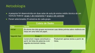 Metodologia
 A pesquisa foi desenvolvida em duas salas de aula do ensino médio técnico de um
instituto federal: grupo 1 de tratamento e grupo 2 de controle
 Foram selecionados 25 amostras de cada grupo.
Fase Tarefa
Inicial Os alunos dos dois grupos escreveram suas ideias prévias sobre violência em
listas em uma folha de papel.
Segunda fase Grupo 1 Grupo 2
Construíram mapas conceituais a
partir de listas de palavras e em
seguida escreveram textos.
Produziram apenas textos a partir de
listas.
Coleta de Dados
 