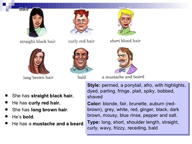 What Do You Look Like