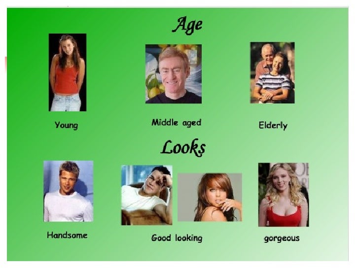 What Do You Look Like