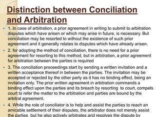 Distinction between Conciliation
and Arbitration
 1. In case of arbitration, a prior agreement in writing to submit to arbitration
disputes which have arisen or which may arise in future, is necessary. But
conciliation may be resorted to without the existence of such prior
agreement and it generally relates to disputes which have already arisen.
 2. for adopting the method of conciliation, there is no need for a prior
agreement for resorting to this method, but in arbitration, a prior agreement
for arbitration between the parties is required
 3. The conciliation proceedings start by sending a written invitation and a
written acceptance thereof in between the parties. The invitation may be
accepted or rejected by the other party as it has no binding effect, being an
invitation only. The prior written agreement in arbitration commands a
binding effect upon the parties and its breach by resorting to court, compels
court to refer the matter to the arbitration and parties are bound by the
arbitral agreement.
 4. While the role of conciliator is to help and assist the parties to reach an
amicable settlement of their disputes, the arbitrator does not merely assist
the parties but he also actively arbitrates and resolves the dispute by
 