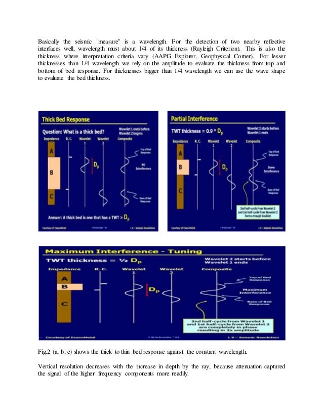 What do you means by seismic resolution
