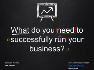 What do you need to
successfully run your
business?
Emanuele Passera,
PMP, Prince2
www.emanuelepassera.com
www.pmcrumbs.com
@pmcrumbs
 