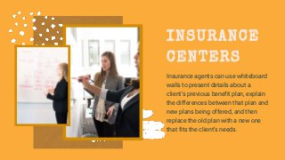 Insurance agents can use whiteboard
walls to present details about a
client’s previous benefit plan, explain
the differences between that plan and
new plans being offered, and then
replace the old plan with a new one
that fits the client’s needs.
INSURANCE
CENTERS
 
