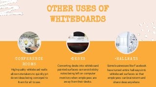 OTHER USES OF
WHITEBOARDS
CONFERENCE
ROOMS
High-quality whiteboard walls
allow note-takers to quickly jot
down ideas being conveyed to
them for all to see.
•DESKS
Converting desks into whiteboard
painted surfaces can avoid sticky
notes being left on computer
monitors when employees are
away from their desks.
•HALLWAYS
Some businesses like Facebook
have turned entire hallways into
whiteboard surfaces so that
employees can brainstorm and
share ideas anywhere.
 