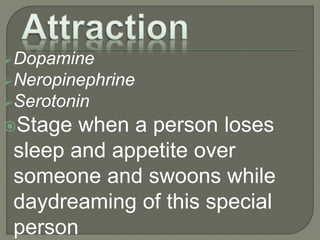 Dopamine
Neropinephrine
Serotonin
Stage when a person loses
sleep and appetite over
someone and swoons while
daydreaming of this special
person
 