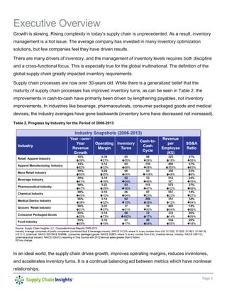 Page 5
Executive Overview
Growth is slowing. Rising complexity in today’s supply chain is unprecedented. As a result, inventory
management is a hot issue. The average company has invested in many inventory optimization
solutions, but few companies feel they have driven results.
There are many drivers of inventory, and the management of inventory levels requires both discipline
and a cross-functional focus. This is especially true for the global multinational. The definition of the
global supply chain greatly impacted inventory requirements.
Supply chain processes are now over 30-years old. While there is a generalized belief that the
maturity of supply chain processes has improved inventory turns, as can be seen in Table 2, the
improvements in cash-to-cash have primarily been driven by lengthening payables, not inventory
improvements. In industries like beverage, pharmaceuticals, consumer packaged goods and medical
devices, the industry averages have gone backwards (inventory turns have decreased not increased).
Table 2. Progress by Industry for the Period of 2006-2013
In an ideal world, the supply chain drives growth, improves operating margins, reduces inventories,
and accelerates inventory turns. It is a continual balancing act between metrics which have nonlinear
relationships.
 