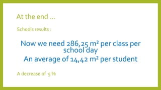 At the end …
Schools results :
Now we need 286,25 m² per class per
school day
An average of 14,42 m² per student
A decrease of 5 %
 