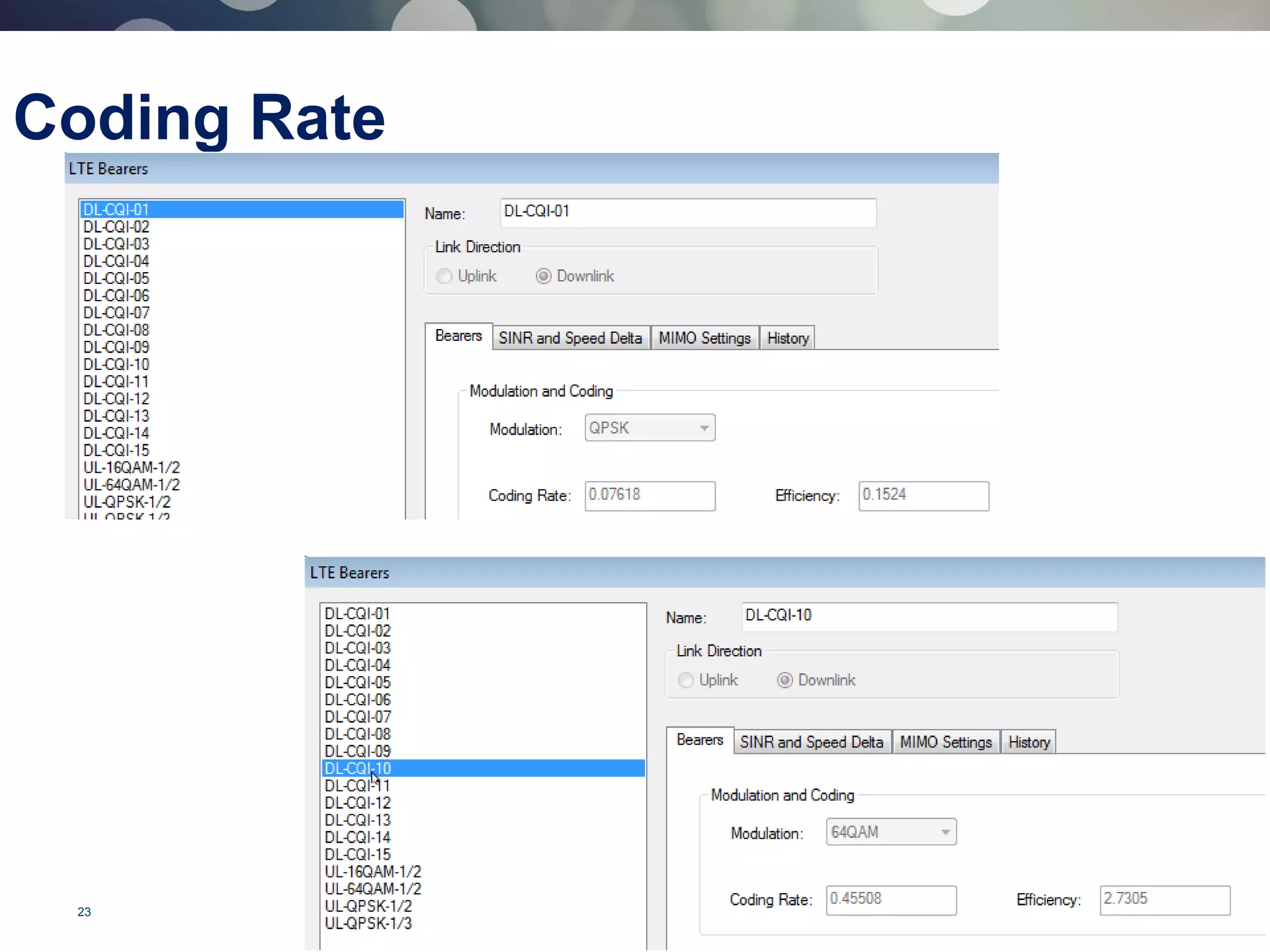 23 © 2013 AIRCOM International Ltd
Coding Rate
 