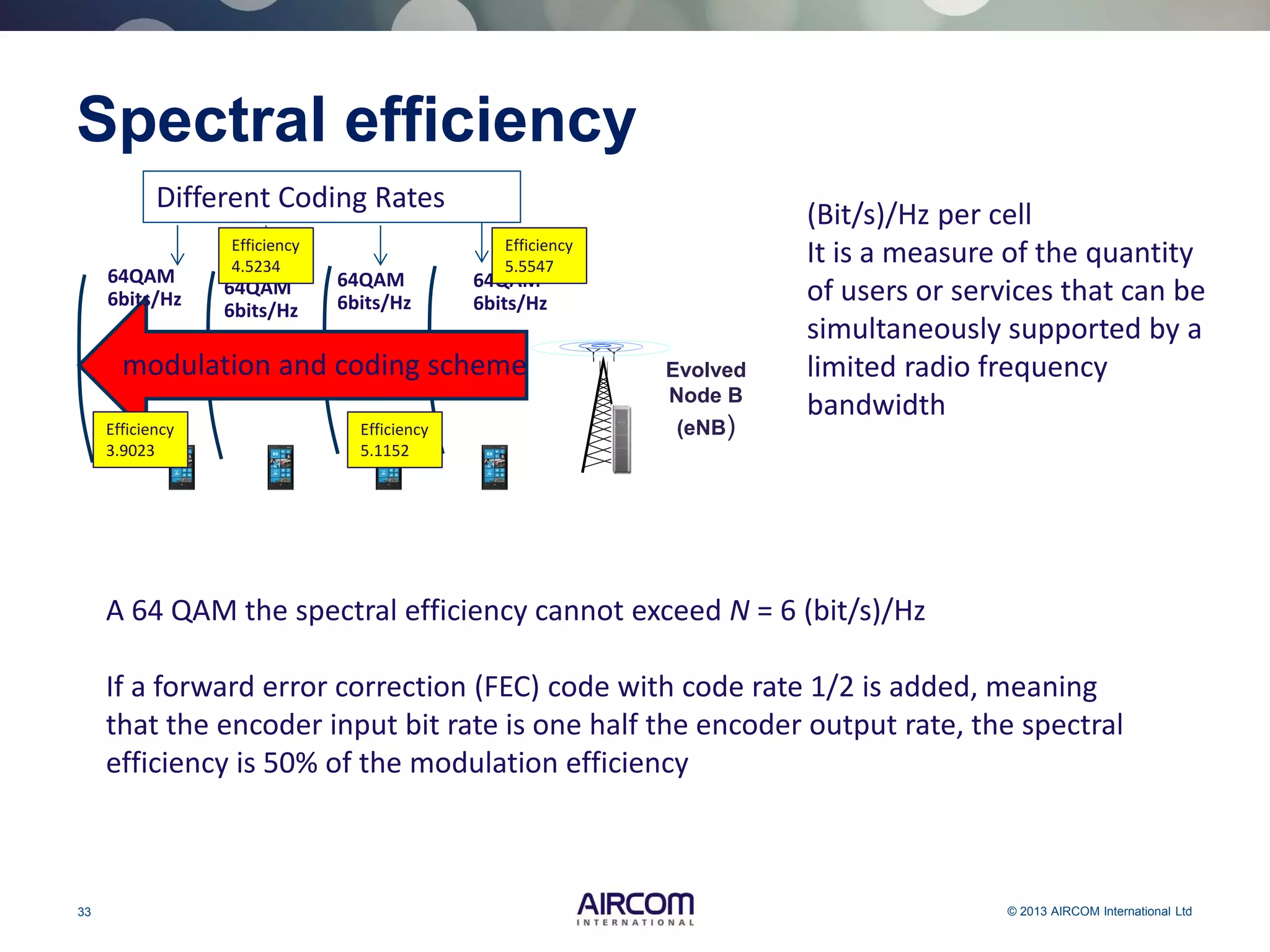 33 © 2013 AIRCOM International Ltd
Spectral efficiency
Evolved
Node B
(eNB)
modulation and coding scheme
64QAM
6bits/Hz
64QAM
6bits/Hz
64QAM
6bits/Hz
64QAM
6bits/Hz
A 64 QAM the spectral efficiency cannot exceed N = 6 (bit/s)/Hz
If a forward error correction (FEC) code with code rate 1/2 is added, meaning
that the encoder input bit rate is one half the encoder output rate, the spectral
efficiency is 50% of the modulation efficiency
Different Coding Rates
(Bit/s)/Hz per cell
It is a measure of the quantity
of users or services that can be
simultaneously supported by a
limited radio frequency
bandwidth
Efficiency
5.5547
Efficiency
5.1152
Efficiency
4.5234
Efficiency
3.9023
 