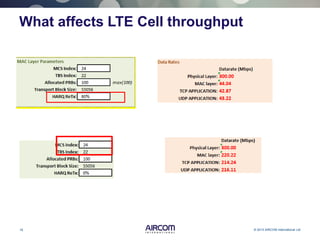 18 © 2013 AIRCOM International Ltd
What affects LTE Cell throughput
 