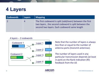 30 © 2013 AIRCOM International Ltd
4 Layers
Codewords Layers Mapping
2 4 The first codeword is split (odd/even) between the first
two layers , the second codeword is split between the
second two layers. Each codeword same length
Layer 1
Layer 2
Layer 3
Layer 4
4 layers – 2 codewords
Codeword 1
Codeword 2
Note that the number of layers is always
less than or equal to the number of
antenna ports (transmit antennas).
The number of layers used in any
particular transmission depends (at least
in part) on the Rank Indication (RI)
feedback from the UE
 
