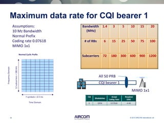 34 © 2013 AIRCOM International Ltd
Maximum data rate for CQI bearer 1
Assumptions:
10 Mz Bandwidth
Normal Prefix
Coding rate 0.07618
MIMO 1x1
Bandwidth
(MHz)
1.4 3 5 10 15 20
# of RBs 6 15 25 50 75 100
Subcarriers 72 180 300 600 900 1200Normal Cyclic Prefix
7 symbols = 0.5 ms
FrequencyDomain
12subcarriers=180kHz
Time Domain
CQI bearer 1
All 50 PRB
MIMO 1x1
 