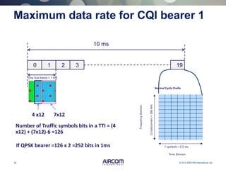 35 © 2013 AIRCOM International Ltd
0 1 2 3 19
One Sub-frame = 1 mS
10 ms
Number of Traffic symbols bits in a TTI = (4
x12) + (7x12)-6 =126
If QPSK bearer =126 x 2 =252 bits in 1ms
Maximum data rate for CQI bearer 1
4 x12 7x12
Normal Cyclic Prefix
7 symbols = 0.5 ms
FrequencyDomain
12subcarriers=180kHz
Time Domain
 