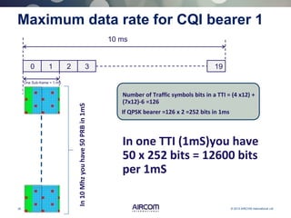 36 © 2013 AIRCOM International Ltd
0 1 2 3 19
One Sub-frame = 1 mS
10 ms
Number of Traffic symbols bits in a TTI = (4 x12) +
(7x12)-6 =126
If QPSK bearer =126 x 2 =252 bits in 1ms
In10Mhzyouhave50PRBin1mS
Maximum data rate for CQI bearer 1
In one TTI (1mS)you have
50 x 252 bits = 12600 bits
per 1mS
 