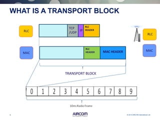 8 © 2013 AIRCOM International Ltd
WHAT IS A TRANSPORT BLOCK
RLC
HEADER
RLC
HEADER
RLC
MAC MAC HEADER
TRANSPORT BLOCK
RLC
MAC
IP
TCP
/UDP
 