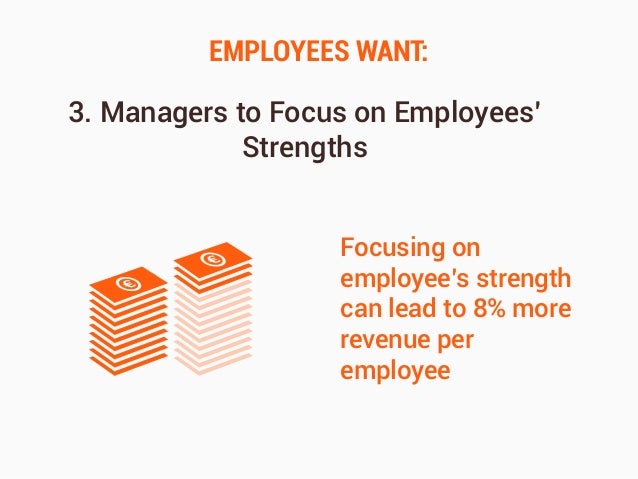 strengths as an employee