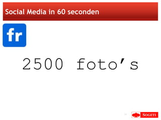 Social Media in 60 seconden 2500 foto’s 