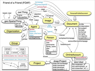 "Whatever I can get..."