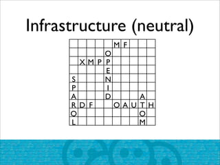 "Whatever I can get..."