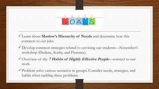 Learn about Maslow’s Hierarchy of Needs and determine how this
connects to our jobs.
Develop common strategies related to servicing our students—November’s
workshop (Darlene, Kathy, and Florence).
Overview of the 7 Habits of Highly Effective People—connect to our
work.
Problem solve various scenarios in groups. Consider needs, strategies, and
habits when tackling these problems.
 