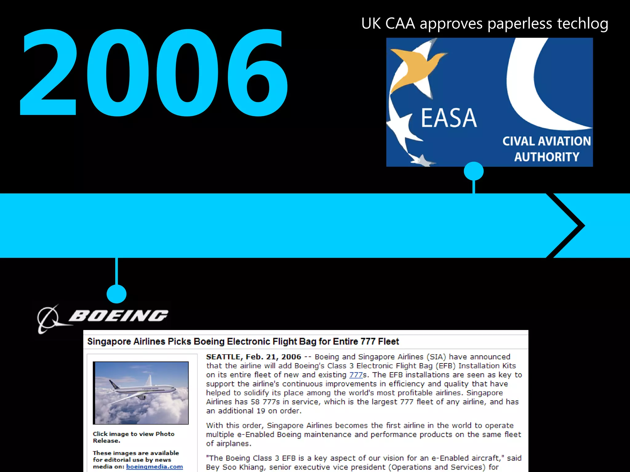 2006
       UK CAA approves paperless techlog
 