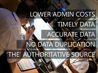 LOWER ADMIN COSTS
              TIMELY DATA
           ACCURATE DATA
     NO DATA DUPLICATION
‘THE’ AUTHORITATIVE SOURCE
 