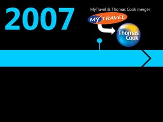 2007
       MyTravel & Thomas Cook merger
 