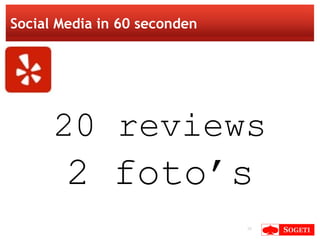 Social Media in 60 seconden 20 reviews 2 foto’s 