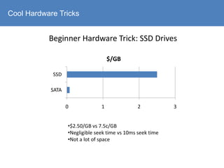 What every data programmer needs to know about disks