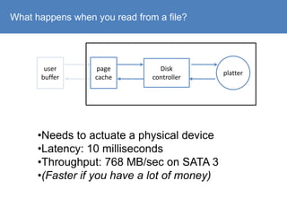 What every data programmer needs to know about disks