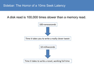 What every data programmer needs to know about disks
