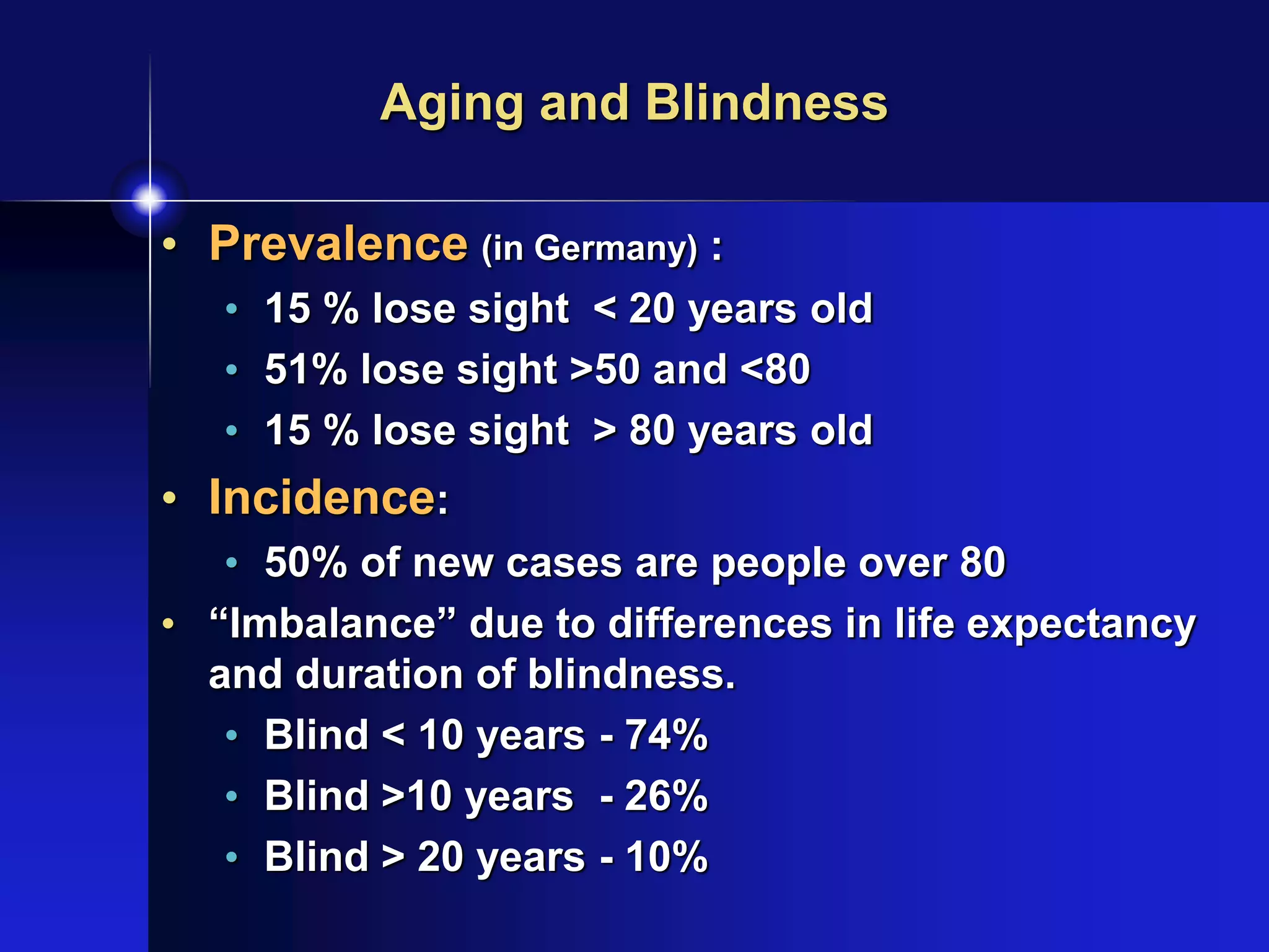 Aging and Blindness
• Prevalence (in Germany) :
• 15 % lose sight < 20 years old
• 51% lose sight >50 and <80
• 15 % lose sight > 80 years old
• Incidence:
• 50% of new cases are people over 80
• “Imbalance” due to differences in life expectancy
and duration of blindness.
• Blind < 10 years - 74%
• Blind >10 years - 26%
• Blind > 20 years - 10%
 