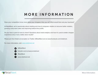 Does your competition know more about your shoppers than you do? What would that cost your business?
At RetailNext, we’re passionate about retailing and how to empower retailers to become better retailers,
growing comp store sales and improving bottom-line proﬁts.
Do you have a point of view to share? Questions about retail analytics and how it’s used to better shopper
experience and, in turn, better store results?
Please join the #retail conversation on Twitter @RetailNext and at www.facebook.com/retailnext.
M O R E I N F O R M A T I O N
More Information
For more information, visit: www.retailnext.net
@RetailNext
linkedin.com/company/retailnext
/RetailNext
www.retailnext.net
 