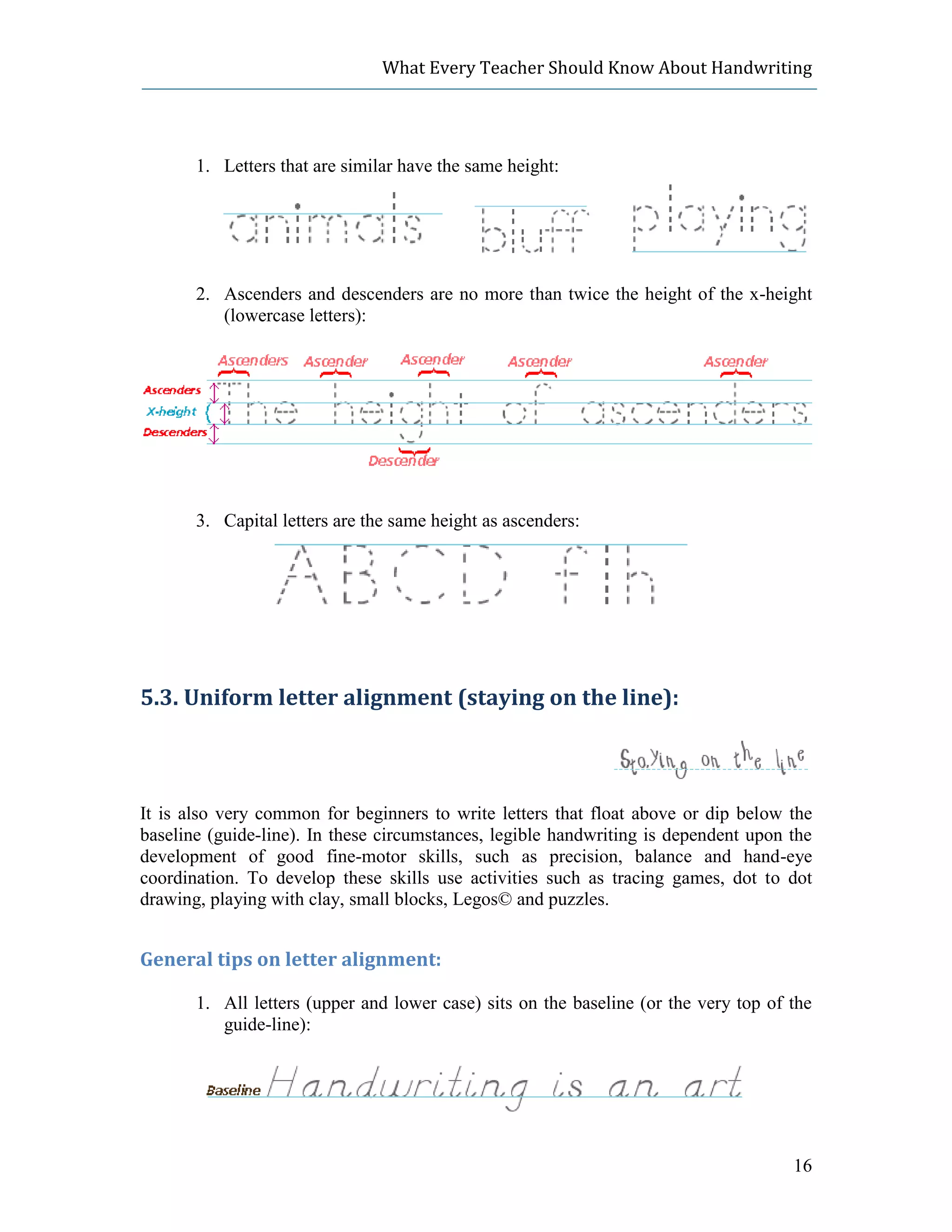What Every Teacher Should Know About Handwriting




       1. Letters that are similar have the same height:




       2. Ascenders and descenders are no more than twice the height of the x-height
          (lowercase letters):




       3. Capital letters are the same height as ascenders:




5.3. Uniform letter alignment (staying on the line):



It is also very common for beginners to write letters that float above or dip below the
baseline (guide-line). In these circumstances, legible handwriting is dependent upon the
development of good fine-motor skills, such as precision, balance and hand-eye
coordination. To develop these skills use activities such as tracing games, dot to dot
drawing, playing with clay, small blocks, Legos© and puzzles.


General tips on letter alignment:

       1. All letters (upper and lower case) sits on the baseline (or the very top of the
          guide-line):




                                                                                      16
 