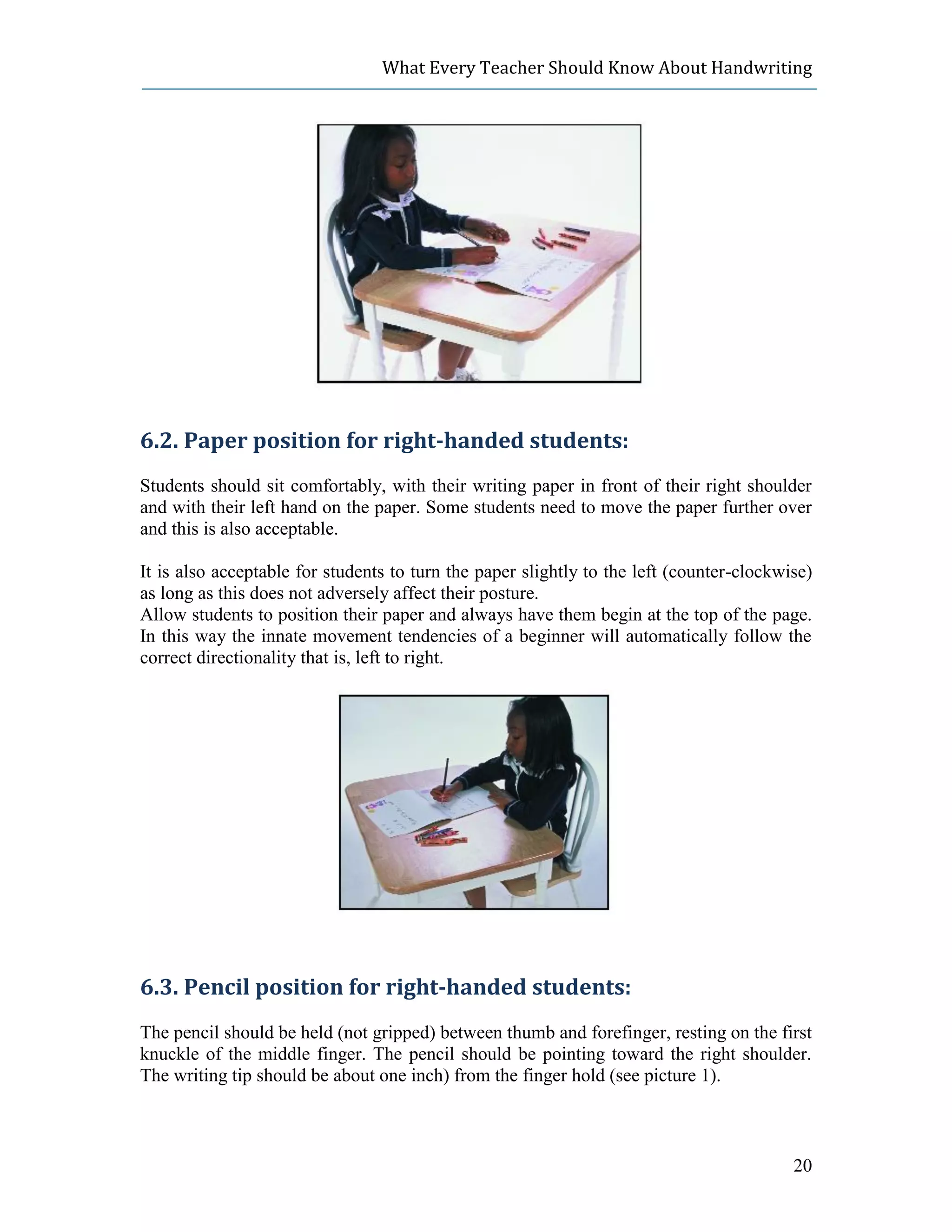 What Every Teacher Should Know About Handwriting




6.2. Paper position for right-handed students:
Students should sit comfortably, with their writing paper in front of their right shoulder
and with their left hand on the paper. Some students need to move the paper further over
and this is also acceptable.

It is also acceptable for students to turn the paper slightly to the left (counter-clockwise)
as long as this does not adversely affect their posture.
Allow students to position their paper and always have them begin at the top of the page.
In this way the innate movement tendencies of a beginner will automatically follow the
correct directionality that is, left to right.




6.3. Pencil position for right-handed students:
The pencil should be held (not gripped) between thumb and forefinger, resting on the first
knuckle of the middle finger. The pencil should be pointing toward the right shoulder.
The writing tip should be about one inch) from the finger hold (see picture 1).



                                                                                          20
 