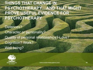 www.existentialacademy.com 15
THINGS THAT CHANGE IN
PSYCHOTHERAPY…AND THAT MIGHT
PROVE USEFUL EVIDENCE FOR
PSYCHOTHERAPY
Defences?
Character or personality?
Quality of personal relationships? Love?
Cognition? Work?
Well being?
 