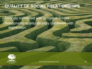 www.existentialacademy.com 18
QUALITY OF SOCIAL RELATIONSHIPS
Strongly correlated with symptom scores
Relationship quality strongly correlated with
depression
 