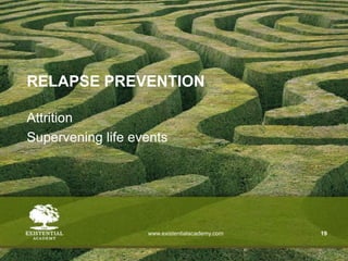www.existentialacademy.com 19
RELAPSE PREVENTION
Attrition
Supervening life events
 