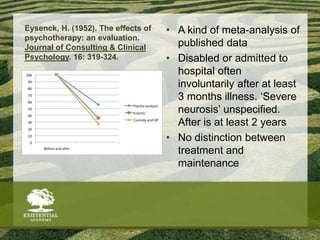 Eysenck, H. (1952). The effects of
psychotherapy: an evaluation.
Journal of Consulting & Clinical
Psychology. 16: 319-324.
• A kind of meta-analysis of
published data
• Disabled or admitted to
hospital often
involuntarily after at least
3 months illness. ‘Severe
neurosis’ unspecified.
After is at least 2 years
• No distinction between
treatment and
maintenance
 