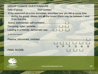 GROUP CLIMATE QUESTIONNAIRE
Date of group: Your number:
If the statement on a line accurately describes how you felt at some time
during the group, please tick all the boxes (there may be between 1 and
3) on that line.
Active, extroverted, self-confident..……………………|__|
Out-going, open, sociable.............………………|__|...|__|
Leading in a friendly, democratic way.……|__|...|__|…|__|
.
.22 other items (total 26)
.
Passive, introverted, inhibited.....................………………………………….|__|
|__| |__| |__| |__| |__| |__|
U P F D N B
FINAL SCORE |__| |__| |__|
www.existentialacademy.com 35
 